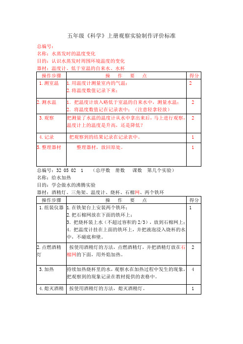 五年级《科学》上、下册观察实验制作评价标准