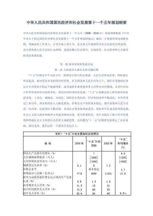 十一五规划纲要