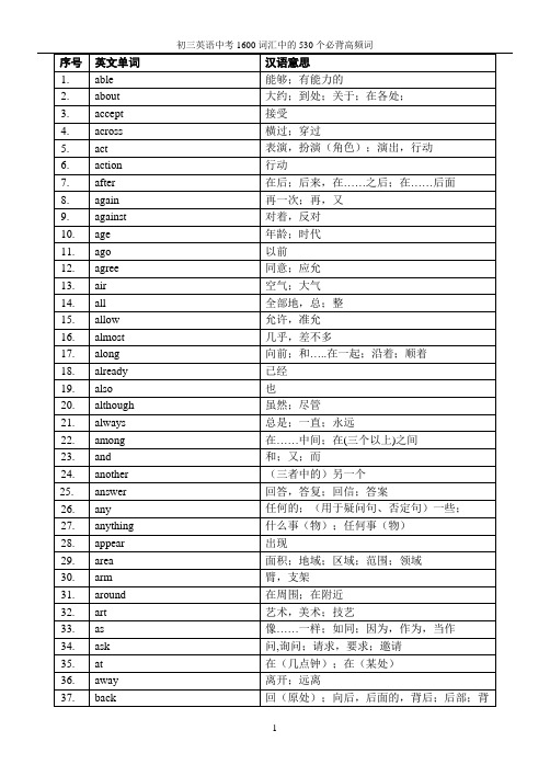 中考530个高频词