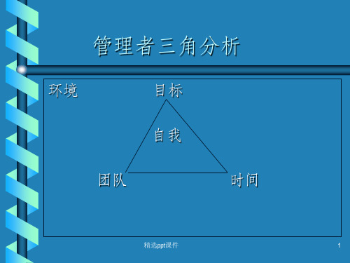 出色经理人目标计划和时间管理ppt课件