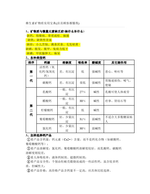 维生素矿物质实用宝典店员顾客都懂得