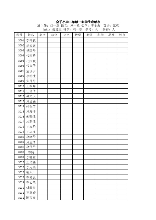 金子中心小学月考学生花名册