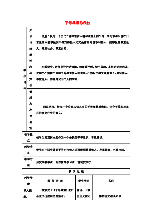 八年级政治上册9.3平等尊重你我他教学设计新人教版