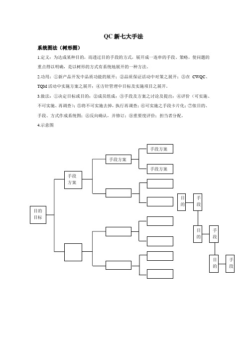 QC新七大手法