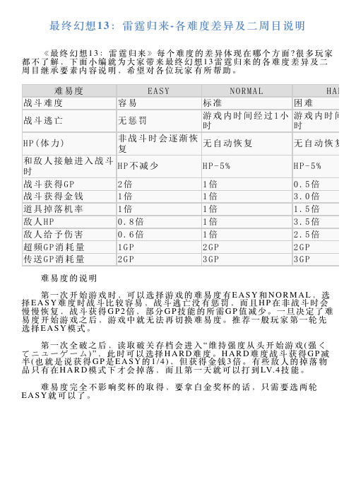 最终幻想13：雷霆归来各难度差异及二周目说明