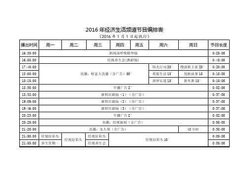 2016年经济生活频道节目编排表