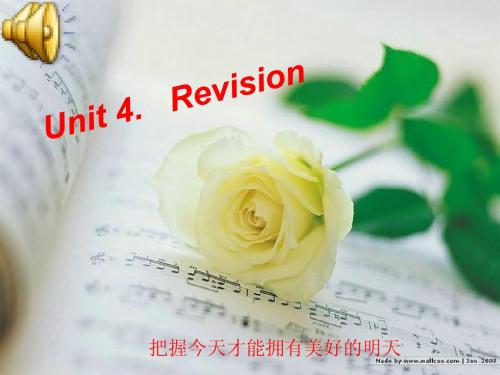 Unit4+Revision