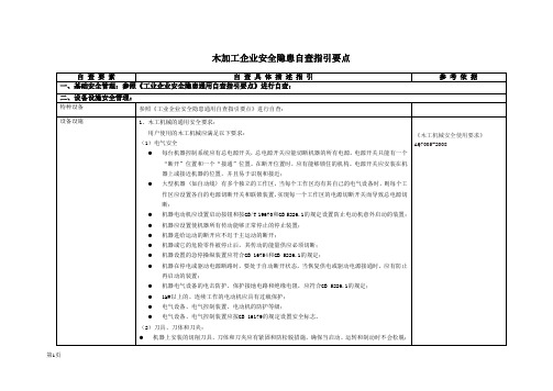 木加工企业安全隐患自查指引