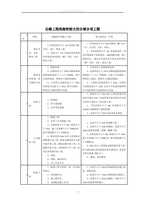 公路工程危险性较大的分部分项工程