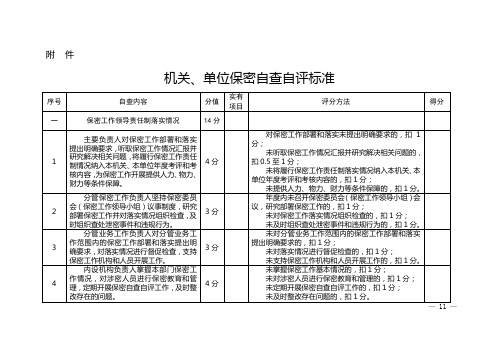 机关、单位保密自查自评标准.