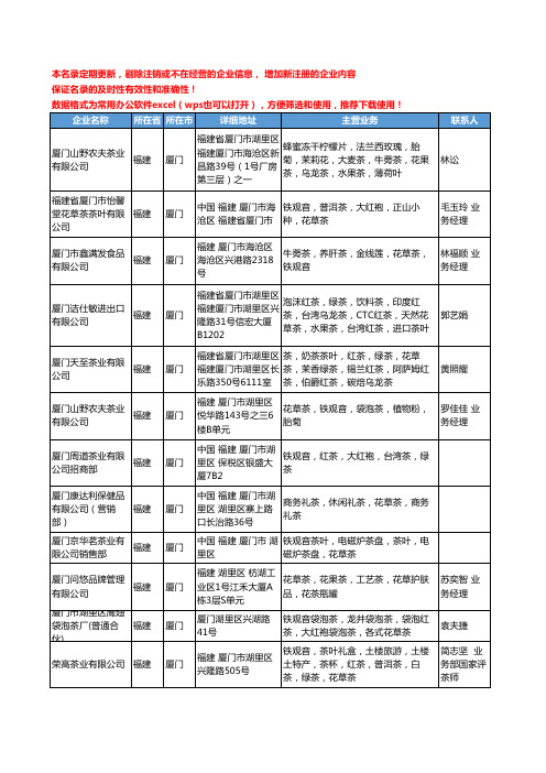 2020新版福建省花草茶工商企业公司名录名单黄页大全91家