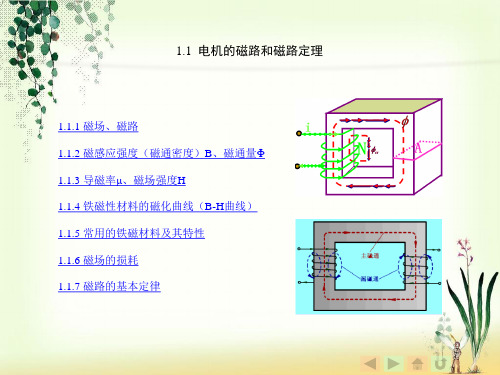 1.1  电机的磁路和磁路定理