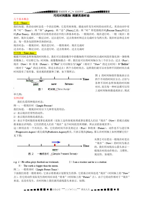 巧用时间数轴+理解英语时态(配经典高考题)