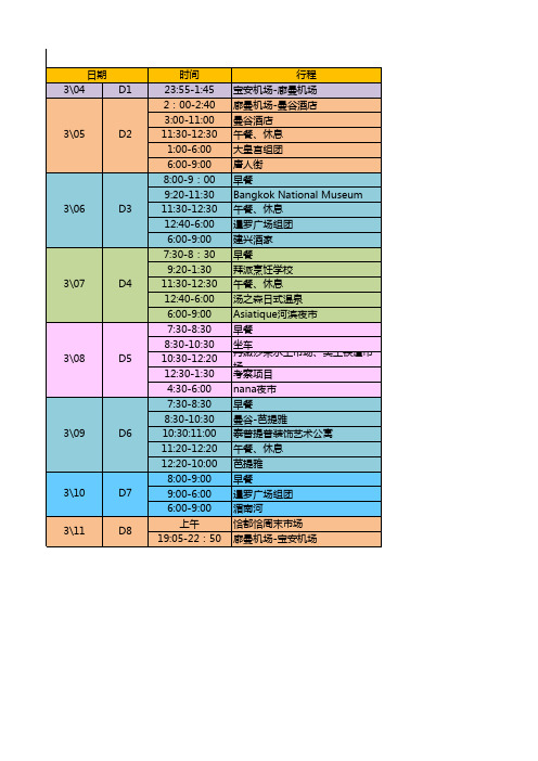 曼谷--芭提雅-8天7夜行程表