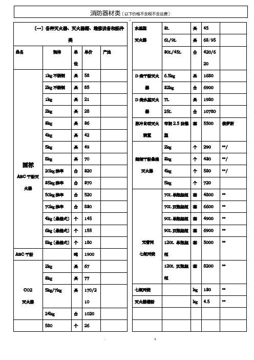 消防设备价目表