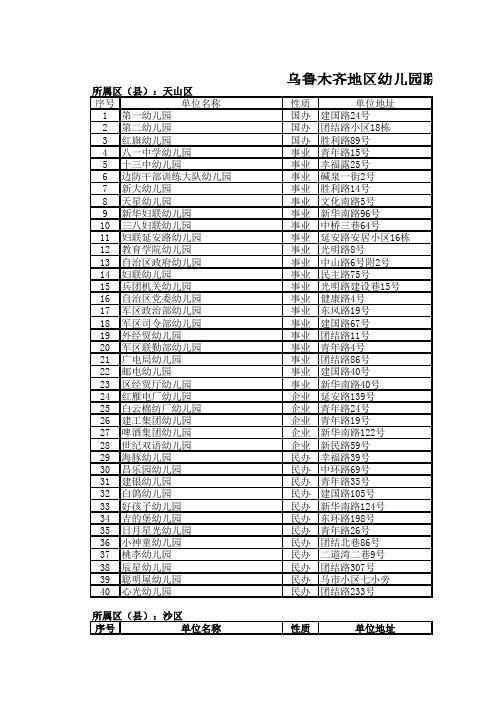 乌鲁木齐地区幼儿园联系表