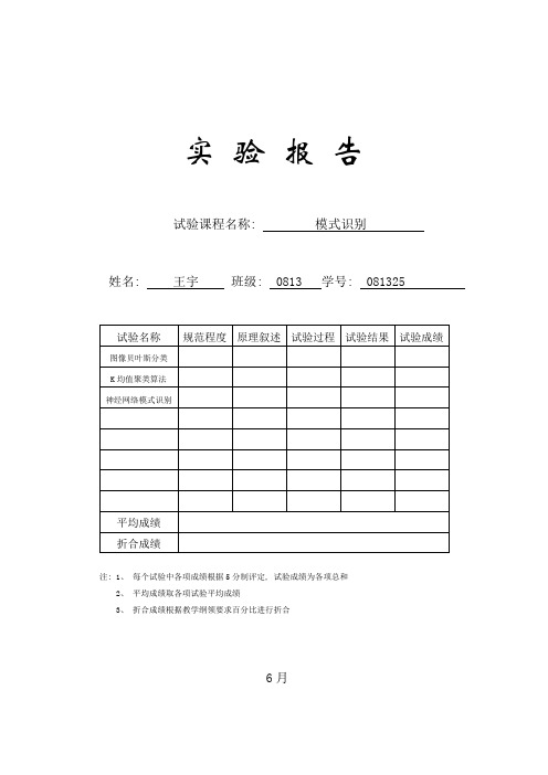 2021年模式识别实验报告