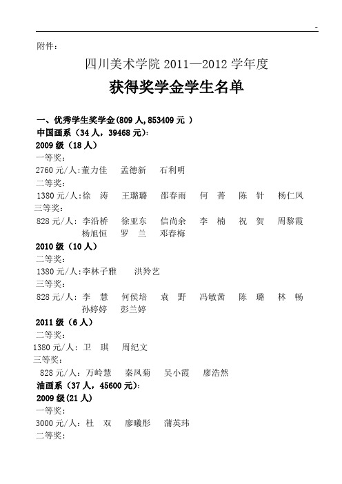 四川美术学院20022003学年第二学期获得