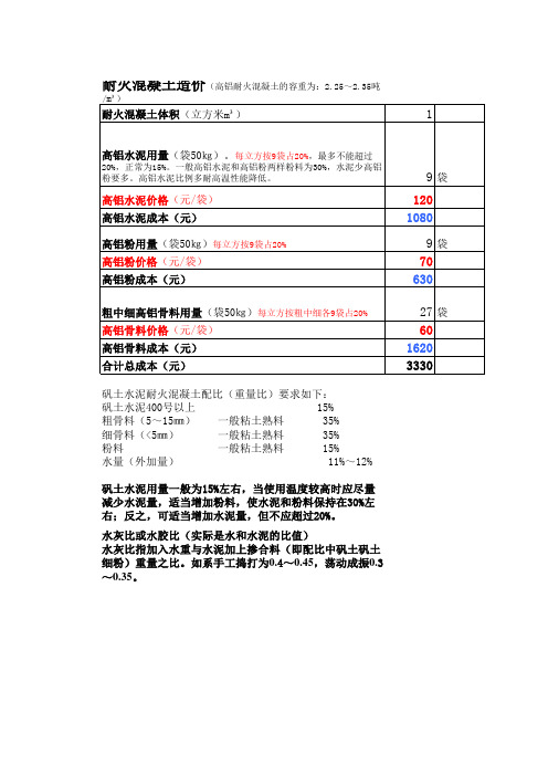 耐火混凝土造价计算