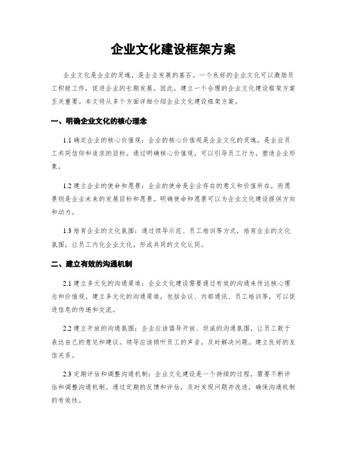 企业文化建设框架方案