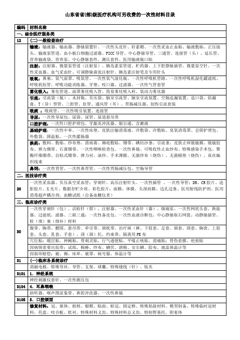 山东省省(部)级医疗机构可另收费的一次性材料目录(准确、正在执行,20151015上传)