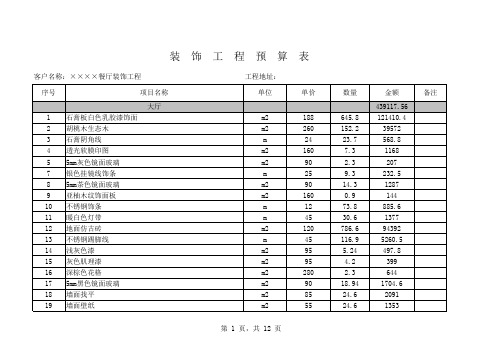 饭店装饰工程预算表