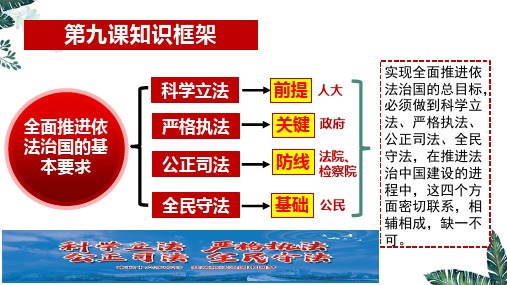 公正司法(最新版)高一政治课件(统编版必修3)