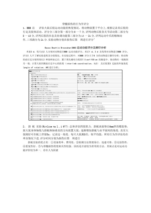 Basso Beattie Bresnahan(BBB)运动功能评分及脚印分析,斜板运动评分标准