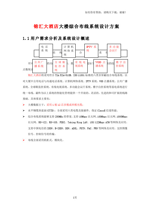 锦汇大酒店大楼综合布线系统设计方案【精品文档】