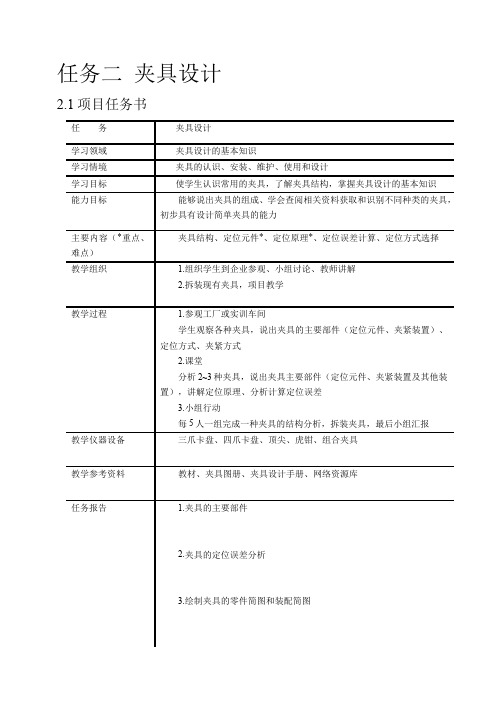 任务2夹具的使用和拆装