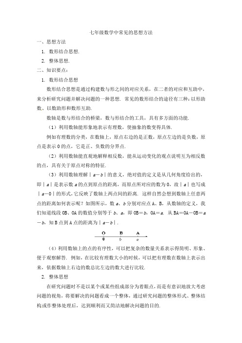 七年级数学中常见的思想方法_21744.DOC