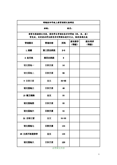 部编版四年级语文上册课文背诵闯关表及必背内容汇总