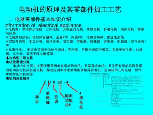 电机零部件知识以及加工工艺培训