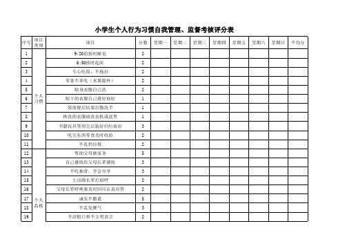 小学生个人行为习惯自我管理、监督考核评分表