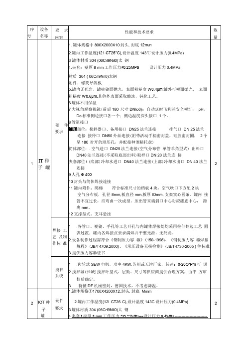 发酵设备要求