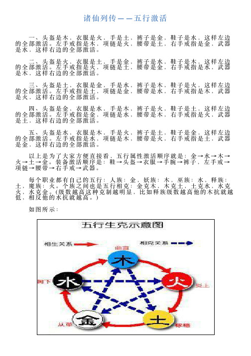 诸仙列传——五行激活