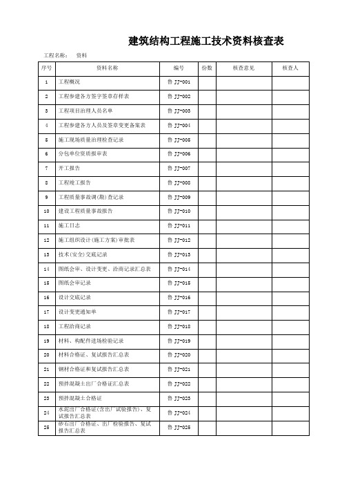 建筑结构工程施工技术资料核查表