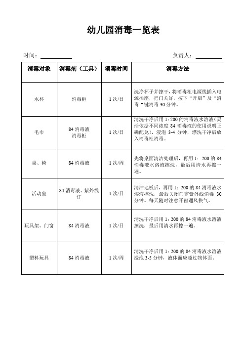 幼儿园消毒一览表