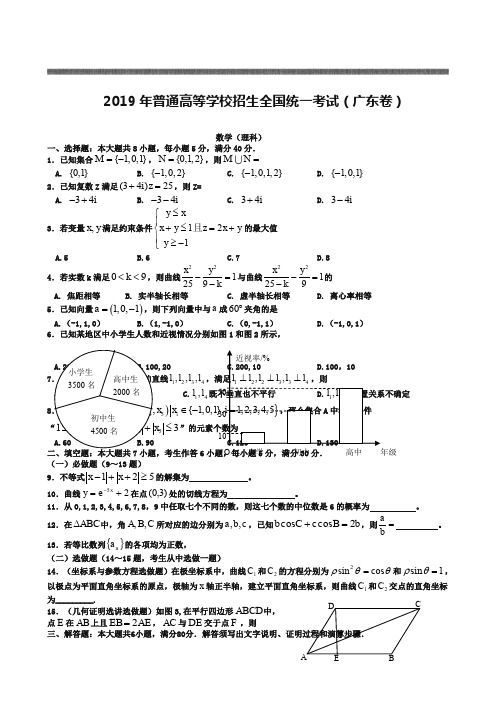 年全国高考广东省数学理试卷及答案精校版