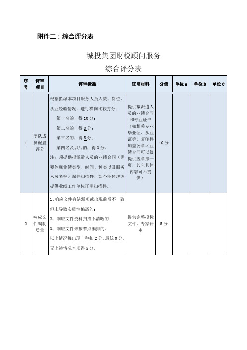 综合评分表