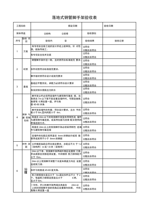 落地式钢管脚手架验收表