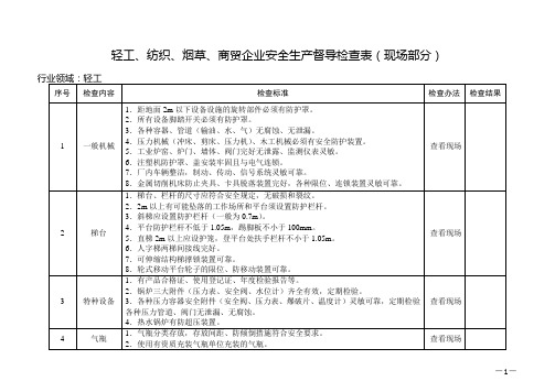 轻工、纺织、烟草、商贸企业安全生产督导检查表(现场部分)