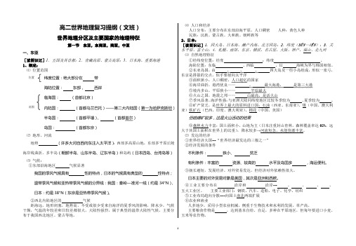 世界地理复习提纲(简单)