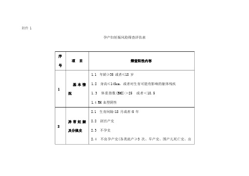 孕产妇妊娠风险筛查评估表