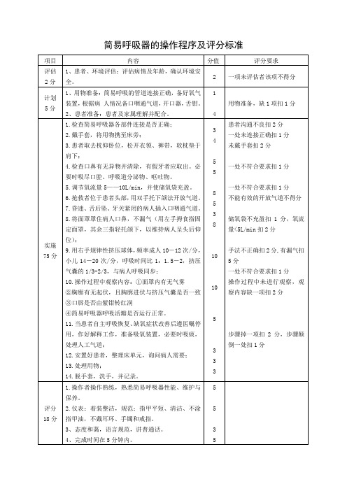 简易呼吸器的操作程序及评分标准