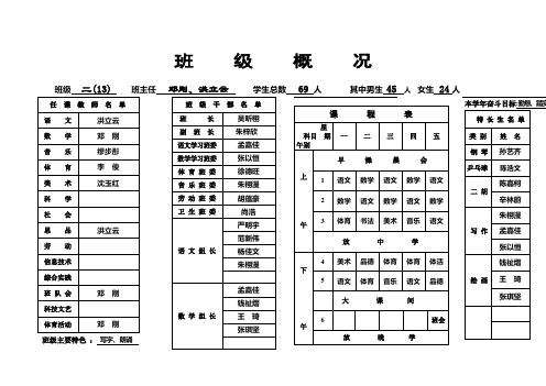 班 级 概 况_30526