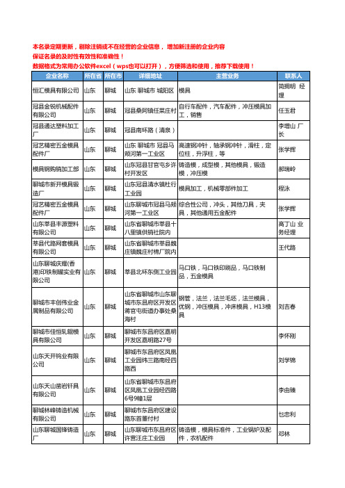 2020新版山东省聊城五金模具工商企业公司名录名单黄页联系方式大全74家