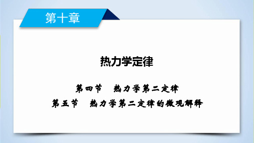 【新教材】2020-2021人教版高中物理选修3-3课件