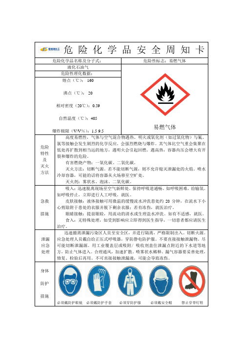 危险化学品安全周知卡