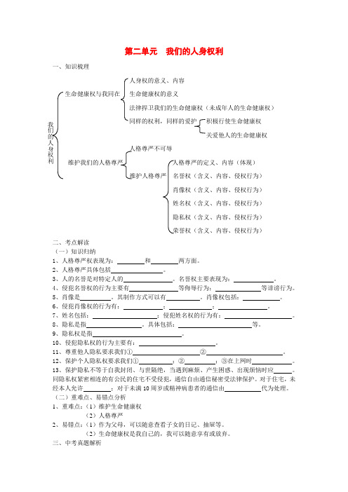 八年级政治下第二单元我们的人身权利复习教案人教版